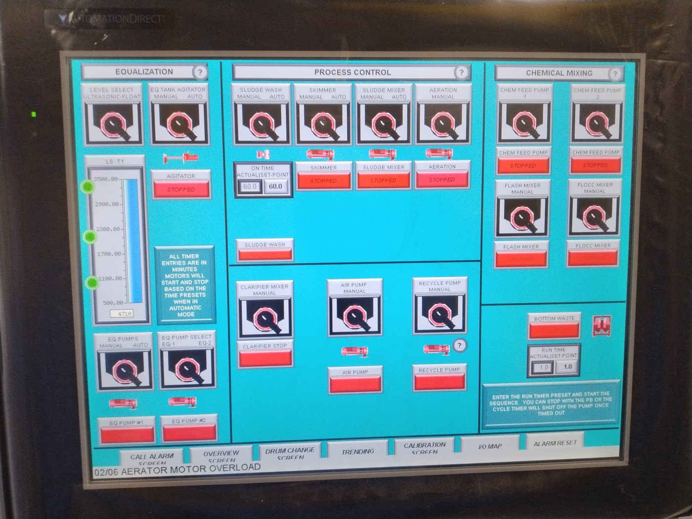 Process Control Systems photo