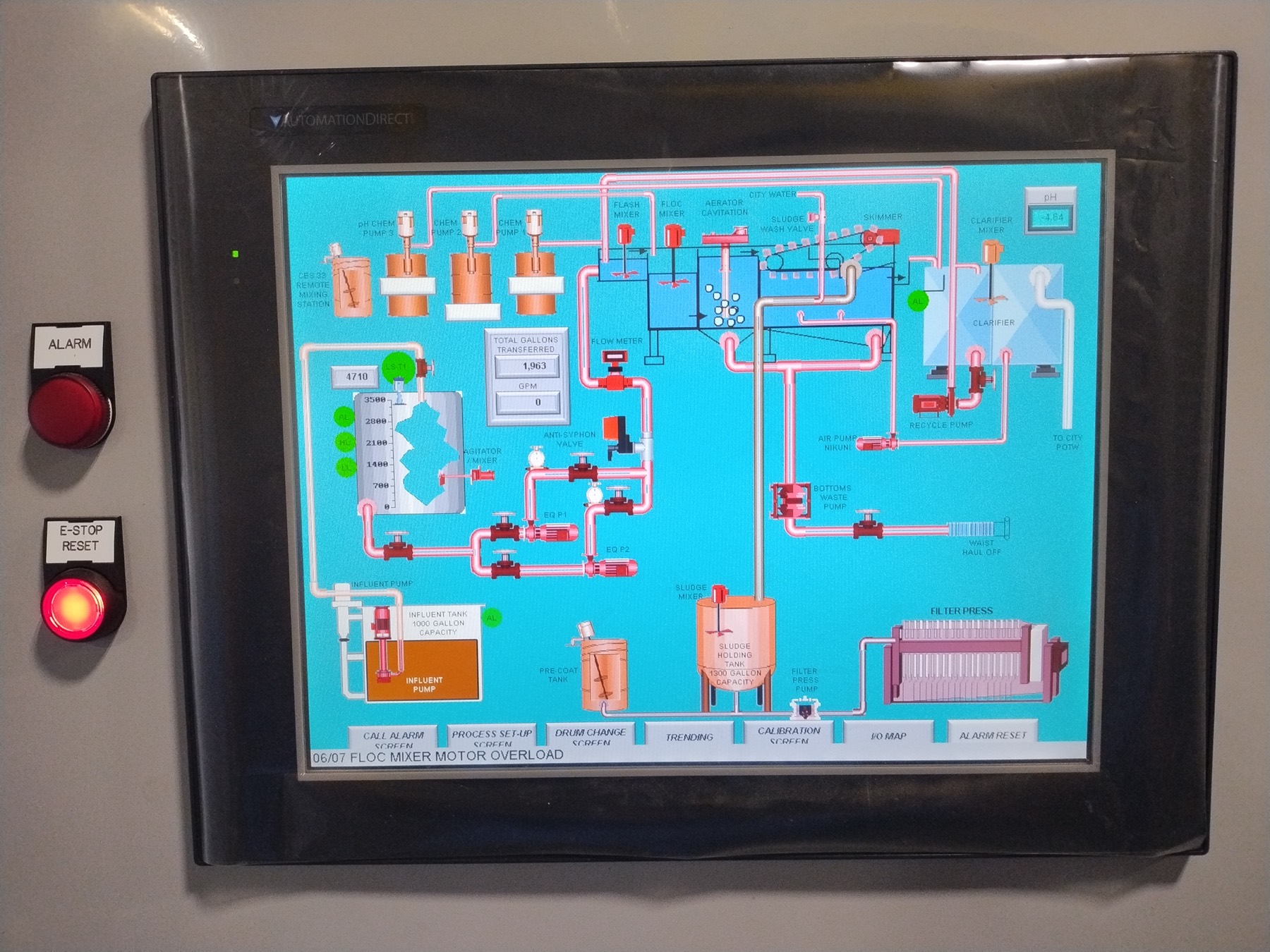 Process Control Systems photo